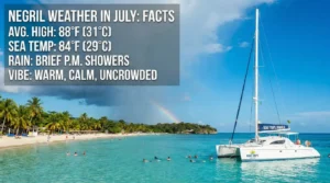 Negril Weather in July | Why It’s Actually Perfect for Boat Trips & Snorkeling