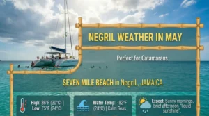 Negril Weather in May | What to Expect & Why It’s Perfect for Catamarans